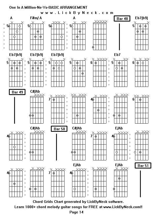 Chord Grids Chart of chord melody fingerstyle guitar song-One In A Million-Ne-Yo-BASIC ARRANGEMENT,generated by LickByNeck software.